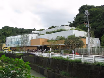 Museo Fujiko F. Fujio, Kawasaki